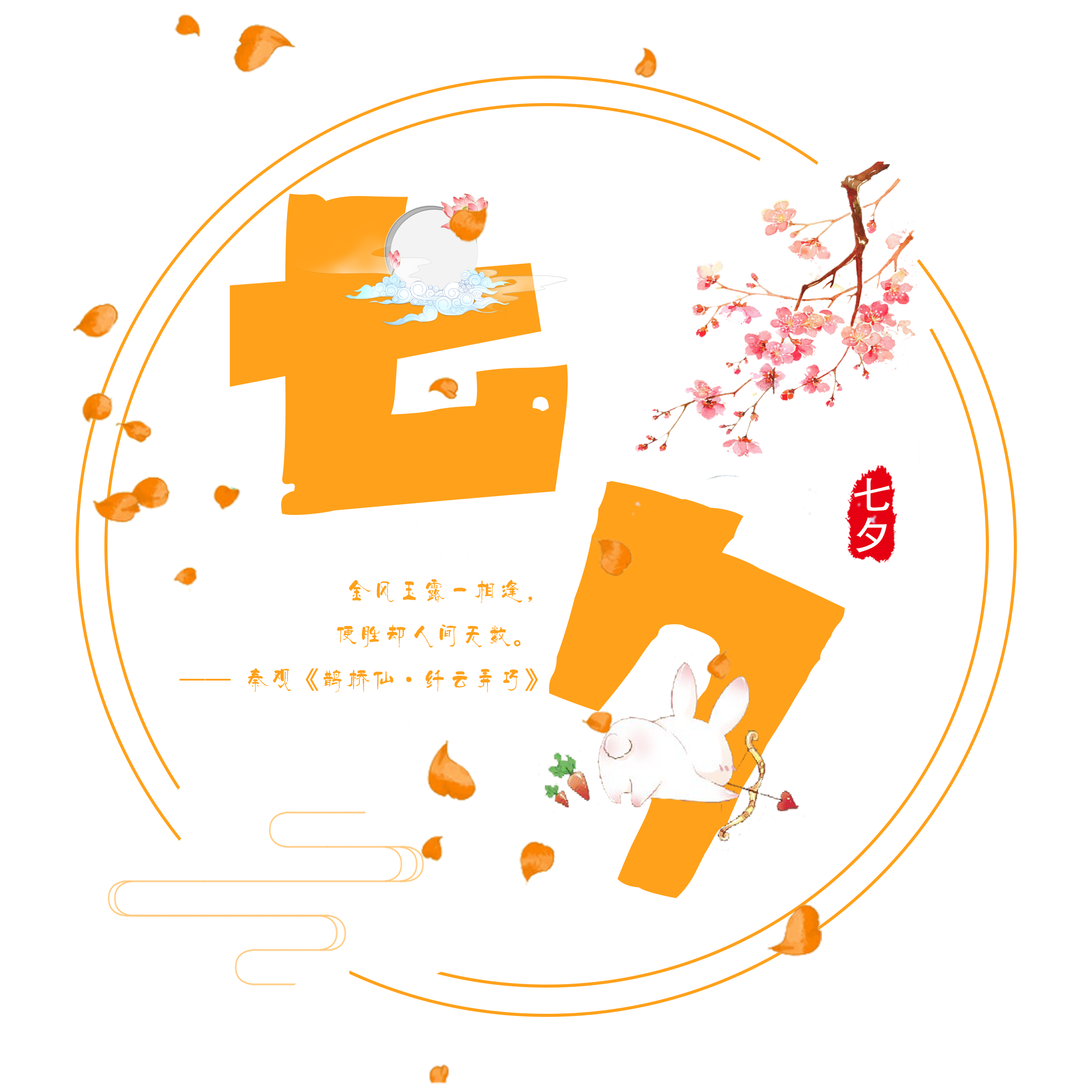 旭錦塑膠模具祝賀各位七夕快樂 旭錦塑膠模具祝賀各位七夕快樂